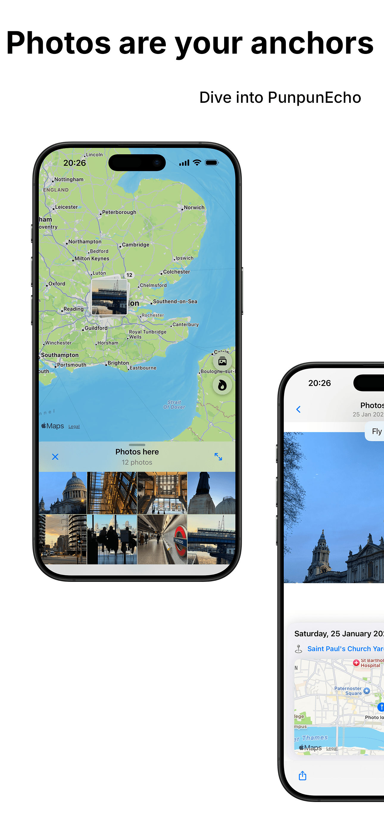 Photos Are Your Anchors